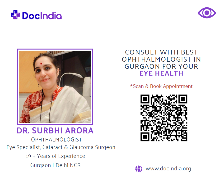 Dr. Surbhi Arora - Ophthalmologist, Eye Specialist 